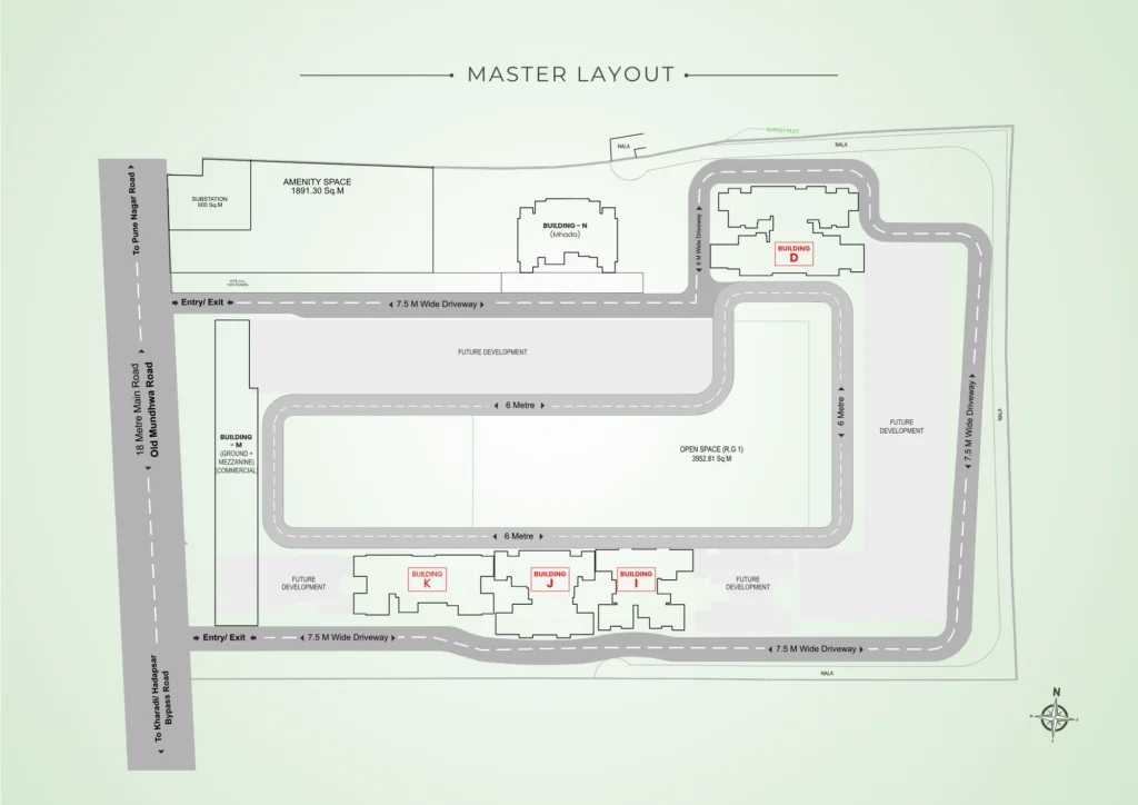 Master Plan